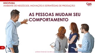 48
DISCIPLINA
AMBIENTE DE NEGÓCIOS, INOVAÇÃO E ESTRATÉGIAS DE PRODUÇÃO
professor Daniel de Carvalho Luz | daniel@universocorporativo.com.br | whatsApp 15 9 9126 5571
AS PESSOAS MUDAM SEU
COMPORTAMENTO
 