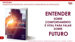 51
DISCIPLINA
AMBIENTE DE NEGÓCIOS, INOVAÇÃO E ESTRATÉGIAS DE PRODUÇÃO
professor Daniel de Carvalho Luz | daniel@universocorporativo.com.br | whatsApp 15 9 9126 5571
ENTENDER
SOBRE
COMPORTAMENTO
É VITAL PARA FALAR
SOBRE
FUTURO
 
