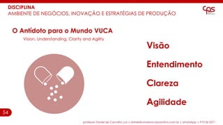 54
DISCIPLINA
AMBIENTE DE NEGÓCIOS, INOVAÇÃO E ESTRATÉGIAS DE PRODUÇÃO
professor Daniel de Carvalho Luz | daniel@universocorporativo.com.br | whatsApp 15 9 9126 5571
O Antídoto para o Mundo VUCA
Visão
Entendimento
Clareza
Agilidade
Vision, Understanding, Clarity and Agility
 