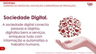 56
DISCIPLINA
AMBIENTE DE NEGÓCIOS, INOVAÇÃO E ESTRATÉGIAS DE PRODUÇÃO
Sociedade Digital.
A sociedade digital conecta
pessoas e objetos,
digitaliza bens e serviços,
enriquece tudo com
informação e automatiza o
trabalho humano.
professor Daniel de Carvalho Luz | daniel@universocorporativo.com.br | whatsApp 15 9 9126 5571
 