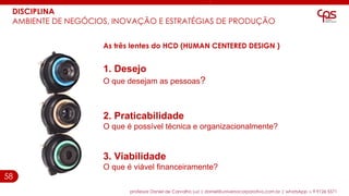 58
DISCIPLINA
AMBIENTE DE NEGÓCIOS, INOVAÇÃO E ESTRATÉGIAS DE PRODUÇÃO
professor Daniel de Carvalho Luz | daniel@universocorporativo.com.br | whatsApp 15 9 9126 5571
As três lentes do HCD (HUMAN CENTERED DESIGN )
1. Desejo
O que desejam as pessoas?
2. Praticabilidade
O que é possível técnica e organizacionalmente?
3. Viabilidade
O que é viável financeiramente?
 