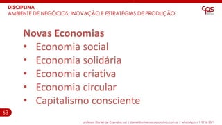 63
DISCIPLINA
AMBIENTE DE NEGÓCIOS, INOVAÇÃO E ESTRATÉGIAS DE PRODUÇÃO
professor Daniel de Carvalho Luz | daniel@universocorporativo.com.br | whatsApp 15 9 9126 5571
Novas Economias
• Economia social
• Economia solidária
• Economia criativa
• Economia circular
• Capitalismo consciente
 