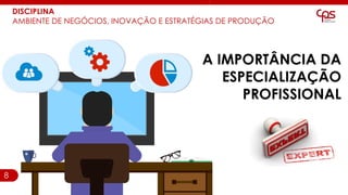 8
A IMPORTÂNCIA DA
ESPECIALIZAÇÃO
PROFISSIONAL
DISCIPLINA
AMBIENTE DE NEGÓCIOS, INOVAÇÃO E ESTRATÉGIAS DE PRODUÇÃO
 