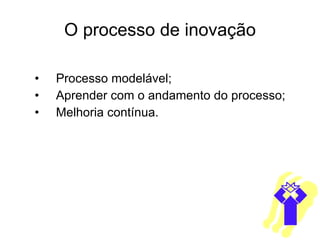 O processo de inovação Processo modelável; Aprender com o andamento do processo; Melhoria contínua. 