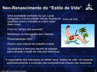 Neo-Renascimento do “Estilo de Vida” Uma sociedade centrada no Lar, Local Geográfico e Comunidade Virtual, focada no equilíbrio entre o trabalho e o bem estar (bem viver) Foco no “tempo das pessoas”  Mudanças na demografia dos Clientes Personalização 24x7 Ocorre uma mistura de trabalho e lazer Os produtos e serviços devem se adaptar para otimizar o estilo de vida dos indivíduos Estilo de Vida A capacidade dos indivíduos de definir seus “estilos de vida” vai impactar significativamente a evolução das competências chaves das empresas. 