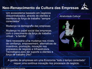 Neo-Renascimento da Cultura das Empresas Um ecossistema baseado em negócios descentralizados, através de clientes e membros da força de trabalho “sempre conectados” Mudança na demografia das empresas Mudança no papel social das empresas, com o crescimento da força de trabalho virtual - “a família” Será necessária uma mudança nos níveis de confiança, empowerment, alternativas de incentivos, promoção, inovação nos processos de negócio e Infraestrutura Tecnológica para dar suporte a clientes e força de trabalho 24x7 Atratividade Cultural A gestão de empresas em uma Economia “todo o tempo conectada” requer uma contínua inovação nos processos de negócio. 