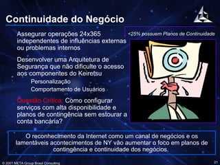 Continuidade do Negócio Assegurar operações 24x365 independentes de influências externas ou problemas internos Desenvolver uma Arquitetura de Segurança que não dificulte o acesso aos componentes do Keiretsu Personalização Comportamento de Usuários Questão Crítica:  Como configurar serviços com alta disponibilidade e planos de contingência sem estourar a conta bancária? <25% possuem Planos de Continuidade O reconhecimento da Internet como um canal de negócios e os lamentáveis acontecimentos de NY vão aumentar o foco em planos de contingência e continuidade dos negócios.  