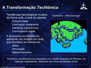 A Transformação  Tech tônica Tendências tecnológicas mudam, de forma sutil, a face do planeta Conectividade Informação onipresente Interfaces ergonômicos Convergência digital A Economia se transforma, adotando um modelo em rede, que favorece os intangíveis Idéias Informação Relacionamentos Techtonics - Difícil Enxergar Techtonics vai direcionar as empresas a um modelo baseado em Keiretsu, em negócios onipresentes, utilizando uma força de trabalho virtual. 