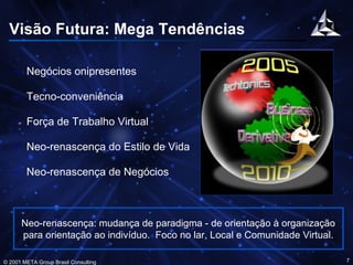 Visão Futura: Mega Tendências Negócios onipresentes Tecno-conveniência Força de Trabalho Virtual Neo-renascença do Estilo de Vida Neo-renascença de Negócios Neo-renascença: mudança de paradigma - de orientação à organização para orientação ao indivíduo.  Foco no lar, Local e Comunidade Virtual. 