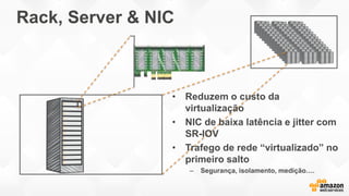 Rack, Server & NIC
 