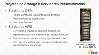 Projetos de Storage e Servidores Personalizados
• Servidores OEM
– Projeto geral para uma propósitos diversos
– Rede mundial de distribuição
– “Não econômicos”
• Servidores AWS
– Servidores otimizados para fins específicos
– Implementações em hardware de núcleos comuns
– Processadores Intel com desempenho exclusivo
– DCs, servers, networking, storage projetados sob
especificações integradas
 