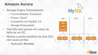 Amazon Aurora
• Storage Engine Personalizado
– Funcionalidades “Enterprise”
– Preços “Cloud”
– Compatível com MySQL 5.6
– Storage Desacoplado
• Três AZs sem pausas em casos de
falha de um DC
• Mesmo a perda hipotética de dois DCs
não causa perdas
– Replicação Síncrona
SQL
Txns
Caching
StoreStore StoreStore
AZ 1 AZ 2
StoreStore
AZ 3
 