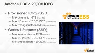 Amazon EBS a 20,000 IOPS
• Provisioned IOPS (SSD)
– Max volume to 16TB (From:1TB)
– Max I/O rate to 20,000 IOPS (From:4k IOPS)
– Max throughput to 320MB/s (From:180MB/s)
• General Purpose (SSD)
– Max volume size to 16TB (From:1TB)
– Max I/O rate to 10,000 IOPS (From:3k IOPS)
– Max throughput to 160MB/s (From:128 MB/s)
EBS
 