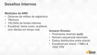 Desafios Internos
Medições da AWS
• Dezenas de milões de registros/s
• TBs/hora
• 100,000s de fontes internas
• Escalável, baixo custo, auditável,
com alertas em tempo real Amazon Kinesis:
• Produtores chamam put()
• Número sequencial retornado
• Dados distribuídos entre shards
• Escalável por shard: 1 MB/s &
1000 TPS
 