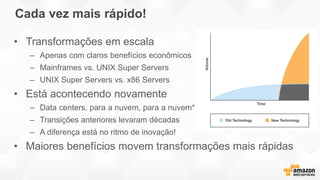 Cada vez mais rápido!
• Transformações em escala
– Apenas com claros benefícios econômicos
– Mainframes vs. UNIX Super Servers
– UNIX Super Servers vs. x86 Servers
• Está acontecendo novamente
– Data centers, para a nuvem, para a nuvem*
– Transições anteriores levaram décadas
– A diferença está no ritmo de inovação!
• Maiores benefícios movem transformações mais rápidas
 