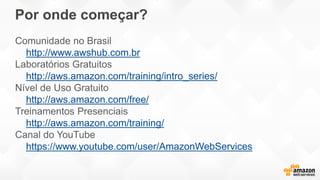 Por onde começar?
Comunidade no Brasil
http://www.awshub.com.br
Laboratórios Gratuitos
http://aws.amazon.com/training/intro_series/
Nível de Uso Gratuito
http://aws.amazon.com/free/
Treinamentos Presenciais
http://aws.amazon.com/training/
Canal do YouTube
https://www.youtube.com/user/AmazonWebServices
 