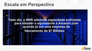 Escala em Perspectiva
Todo dia, a AWS adiciona capacidade suficiente
para atender o equivalente à Amazon.com
quando já era uma empresa de
faturamento de $7 Bilhões
 