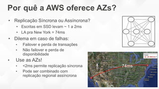 Por quê a AWS oferece AZs?
• Replicação Síncrona ou Assíncrona?
• Escritas em SSD levam ~ 1 a 2ms
• LA pra New York = 74ms
• Dilema em caso de falhas:
• Failover e perda de transações
• Não failover e perda de
disponibilidade
• Use as AZs!
• <2ms permite replicação síncrona
• Pode ser combinado com
replicação regional assíncrona
74ms
 