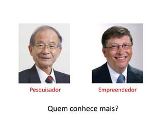 Pesquisador       Empreendedor


      Quem conhece mais?
 