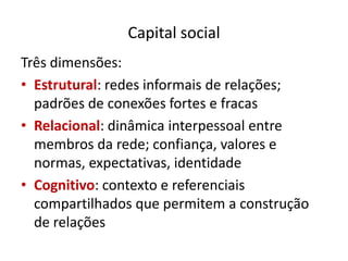 Capital social
Três dimensões:
• Estrutural: redes informais de relações;
  padrões de conexões fortes e fracas
• Relacional: dinâmica interpessoal entre
  membros da rede; confiança, valores e
  normas, expectativas, identidade
• Cognitivo: contexto e referenciais
  compartilhados que permitem a construção
  de relações
 