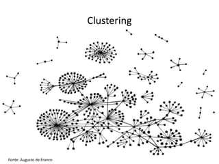 Clustering




Fonte: Augusto de Franco
 