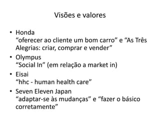 Visões e valores

• Honda
  “oferecer ao cliente um bom carro” e “As Três
  Alegrias: criar, comprar e vender”
• Olympus
  “Social In” (em relação a market in)
• Eisai
  “hhc - human health care”
• Seven Eleven Japan
  “adaptar-se às mudanças” e “fazer o básico
  corretamente”
 