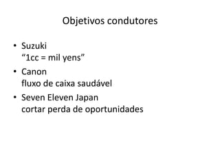 Objetivos condutores

• Suzuki
  “1cc = mil yens”
• Canon
  fluxo de caixa saudável
• Seven Eleven Japan
  cortar perda de oportunidades
 