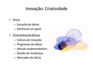 Inovação: Criatividade

• Foco
   – Geração de idéias
   – Melhorias em geral

• Conceitos/práticas
   –   Cultura de inovação
   –   Programas de idéias
   –   Atitude empreendedora
   –   Gestão de mudanças
   –   Mercados de idéias
 