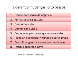 Liderando mudanças: oito passos
1. Estabelecer senso de urgência
2. Formar aliança gestora
3. Criar uma visão
4. Comunicar a visão
5. Empoderar pessoas e agir rumo à visão
6. Planejar e conseguir vitórias de curto-prazo
7. Consolidar ganhos e alavancar mudanças
8. Institucionalizar o novo

      Fonte: John Kotter, 1995. Leading change.
 