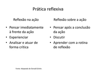 Prática reflexiva

    Reflexão na ação                      Reflexão sobre a ação

• Pensar imediatamente                  • Pensar após a conclusão
  à frente da ação                        da ação
• Experienciar                          • Discutir
• Analisar e atuar de                   • Aprender com a rotina
  forma crítica                           de reflexão




     Fonte: Adaptado de Donald Schön.
 
