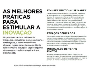 Fonte: IDEO. Human-Centered Design. Kit de Ferramentas.
 