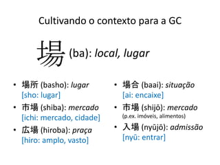Cultivando o contexto para a GC

               (ba): local, lugar

• 場所 (basho): lugar         • 場合 (baai): situação
  [sho: lugar]                [ai: encaixe]
• 市場 (shiba): mercado       • 市場 (shijō): mercado
  [ichi: mercado, cidade]     (p.ex. imóveis, alimentos)

• 広場 (hiroba): praça        • 入場 (nyūjō): admissão
  [hiro: amplo, vasto]        *nyū: entrar+
 