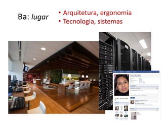 • Arquitetura, ergonomia
Ba: lugar   • Tecnologia, sistemas
 