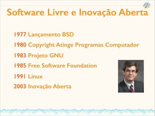 Software Livre e Inovação Aberta
1977 Lançamento BSD
1980 Copyright Atinge Programas Computador
1983 Projeto GNU
1985 Free Software Foundation
1991 Linux
2003 Inovação Aberta

 