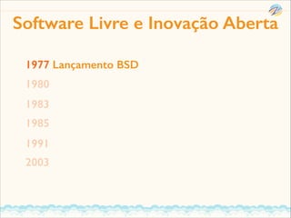Software Livre e Inovação Aberta
1977 Lançamento BSD
1980
1983
1985
1991
2003

 