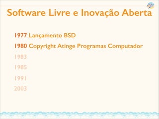 Software Livre e Inovação Aberta
1977 Lançamento BSD
1980 Copyright Atinge Programas Computador
1983
1985
1991
2003

 