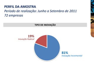 PERFIL DA AMOSTRA
Período de realização: Junho a Setembro de 2011
72 empresas

                            TIPO DE INOVAÇÃO



                  19%
         Inovação Radical




                                               81%
                                               Inovação Incremental
 