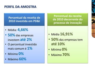 PERFIL DA AMOSTRA

                                Percentual da receita
  Percentual da receita de
                               de 2010 decorrente do
  2010 investida em PD&I
                               processo de inovação

• Média: 4,66%
• 50% das empresas           • Média 16,91%
  investem até 2%            • 50% das empresas tem
• O percentual investido       até 10%
  mais comum é 1%            • Mínimo 0%
• Mínimo 0%                  • Máximo 70%
• Máximo 60%
 