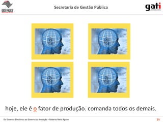 hoje, ele é  o  fator de produção. comanda todos os demais. 