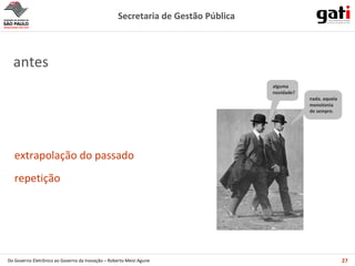 antes extrapolação do passado repetição 