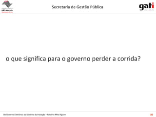 o que significa para o governo perder a corrida? 
