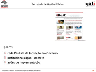 pilares rede Paulista de Inovação em Governo institucionalização - Decreto ações de Implementação 