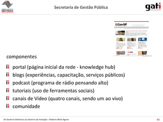 componentes portal (página inicial da rede - knowledge hub) blogs (experiências, capacitação, serviços públicos) podcast (programa de rádio pensando alto) tutoriais (uso de ferramentas sociais) canais de Vídeo (quatro canais, sendo um ao vivo) comunidade 