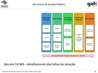 decreto 53.963 – detalhamento das linhas de atuação 
