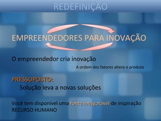 REDEFINIÇÃO


EMPREENDEDORES PARA INOVAÇÃO

O empreendedor cria inovação
                           A ordem dos fatores altera o produto

PRESSUPOSTO:
  Solução leva a novas soluções

Você tem disponível uma fonte inesgotável de inspiração
RECURSO HUMANO
 