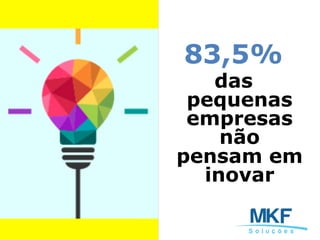 83,5%
das
pequenas
empresas
não
pensam em
inovar
 