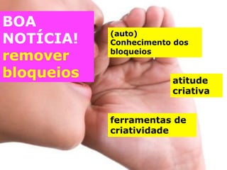(auto)
Conhecimento dos
bloqueios
atitude
criativa
ferramentas de
criatividade
BOA
NOTÍCIA!
remover
bloqueios
 