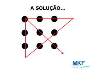 A SOLUÇÃO...
 