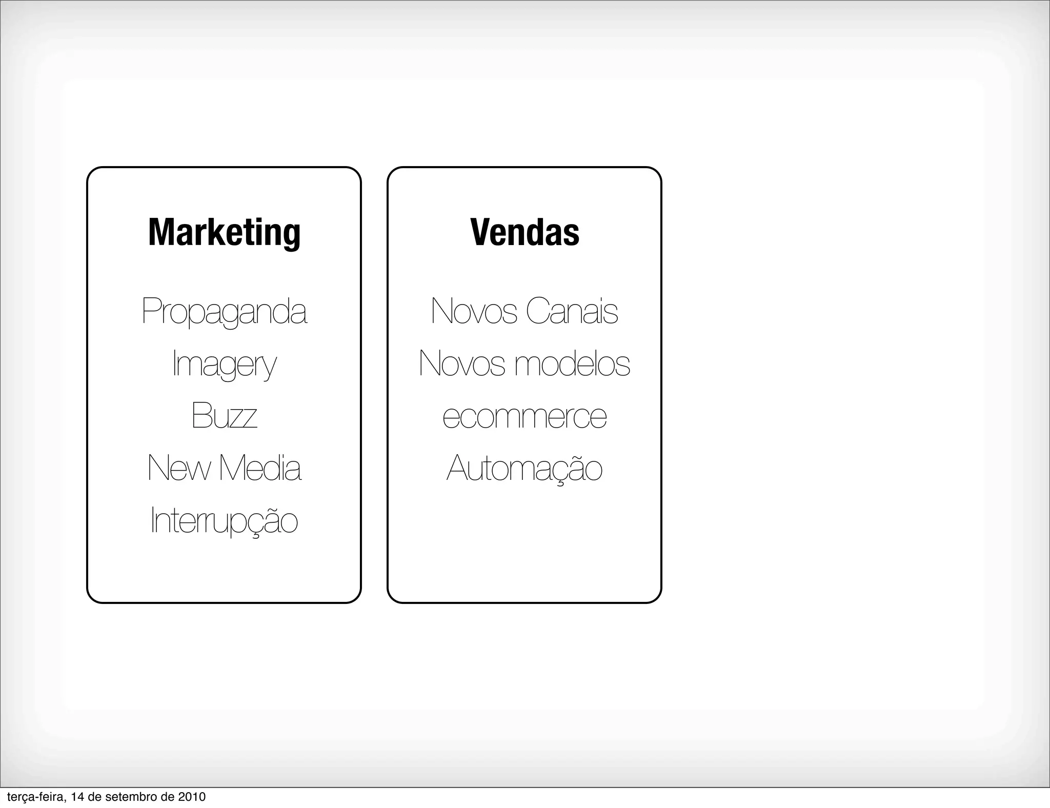 Marketing        Vendas

                       Propaganda      Novos Canais
                         Imagery      Novos modelos
                           Buzz         ecommerce
                       New Media        Automação
                       Interrupção




terça-feira, 14 de setembro de 2010
 