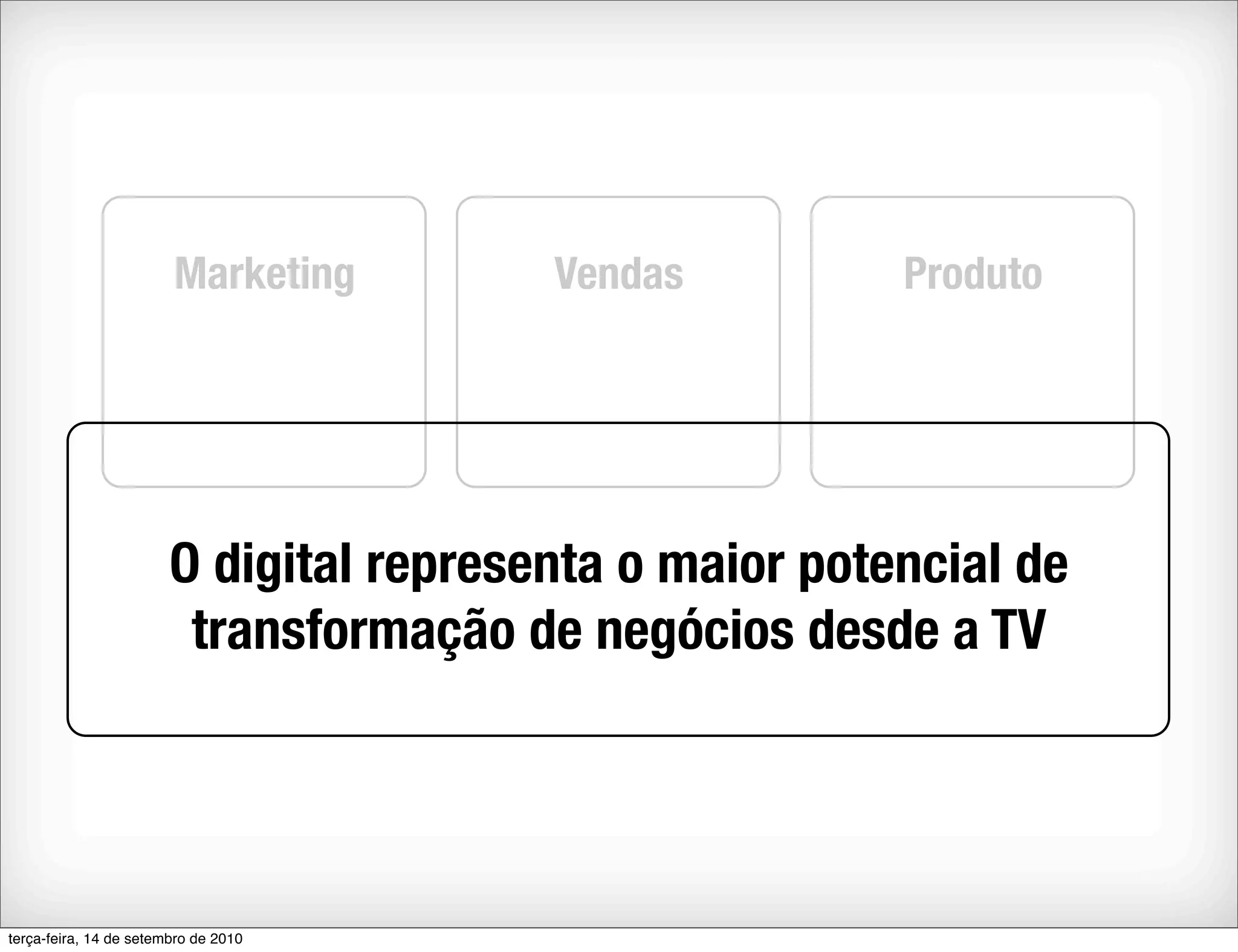 Marketing        Vendas          Produto




                        O digital representa o maior potencial de
                         transformação de negócios desde a TV




terça-feira, 14 de setembro de 2010
 